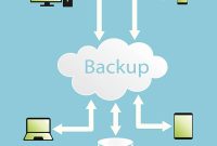 Cloud Computing Concept connect